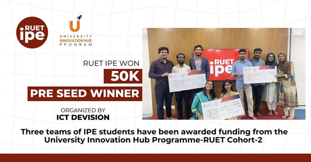 Three  Teams of RUET IPE Win BDT 150K Pre-seed Fund from University Innovation Hub Programme Cohort 2